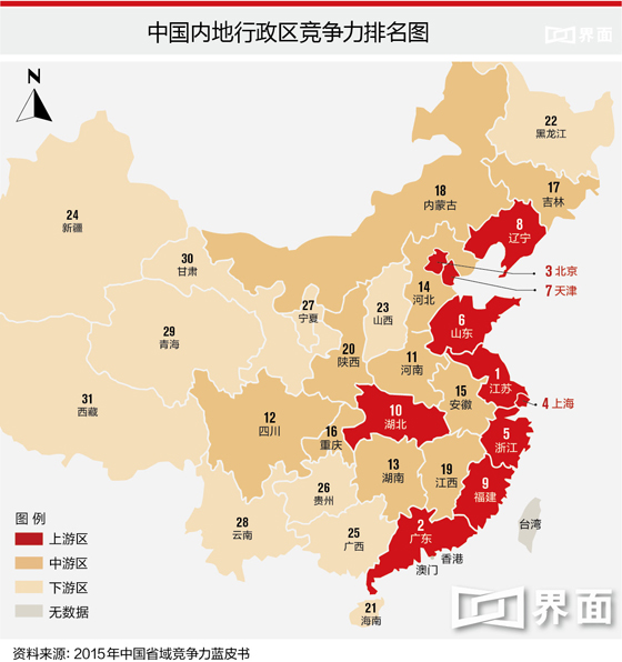 湖北省,河南省,湖南省和安徽省都处于中游区的前列,江西省处于中游区图片