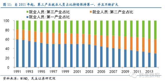 人口增长的利与弊_寻找发展与人口增长平衡点 国外人口政策扫描(2)