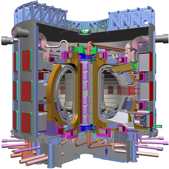 热核实验反应堆的结构示意图