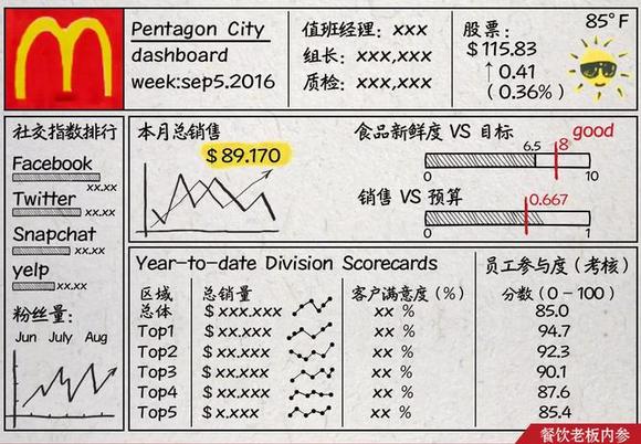 收入证明_预算内收入转为预算外(3)