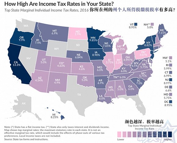 9张地图盘点美国各州税率图片