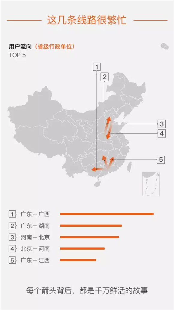 人口数量最多的省_...000年,我国人口数最多的两个省是