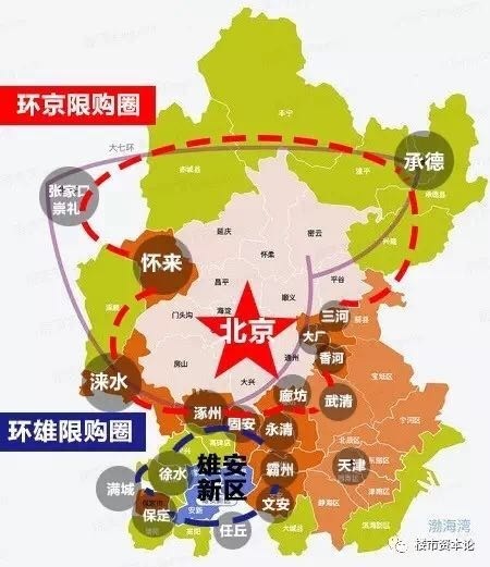 雄安周边限购地图(图片来自微信号楼市资本论)