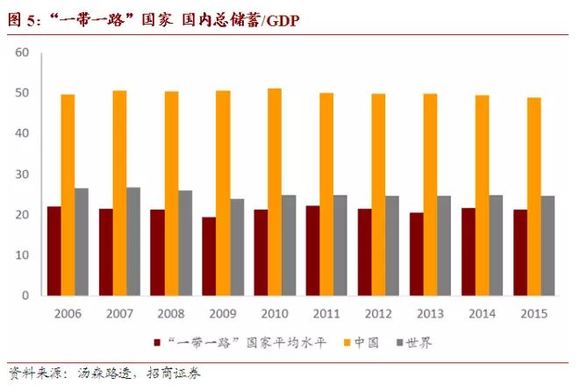 gdp为什么要减进口_十万个为什么手抄报