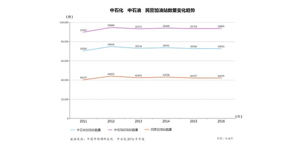 莆田的人口总数_2013莆田高考报名考生人数统计