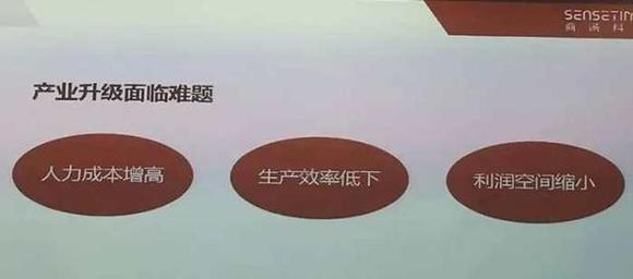 中国人口红利现状_人口红利下降