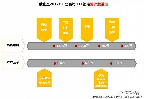 户均人口数_株洲人的 家 ,现在越来越小了(2)