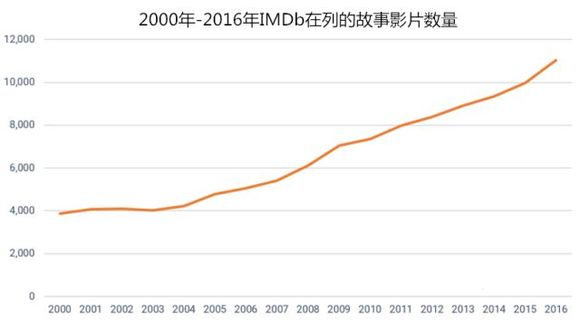 时钟人口_时钟图片卡通(2)