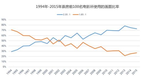 世界人口时钟_2005年世界人口时钟(2)