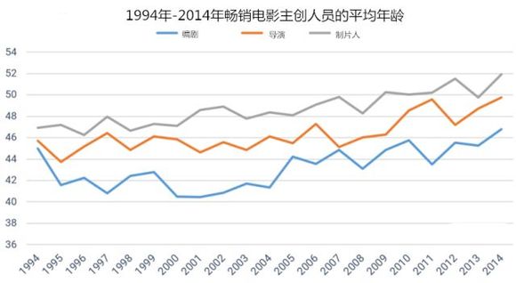 世界人口时钟_2005年世界人口时钟(2)