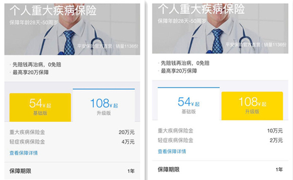 供应 支付宝好医保新增两只健康险产品值得买