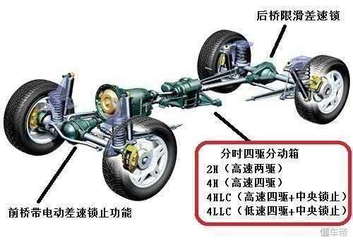 "入藏神车"销量暴跌,看丰田普拉多究竟是如何"作死"的