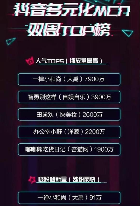 Z世代崛起后,90后们的二次元之路走向何方?