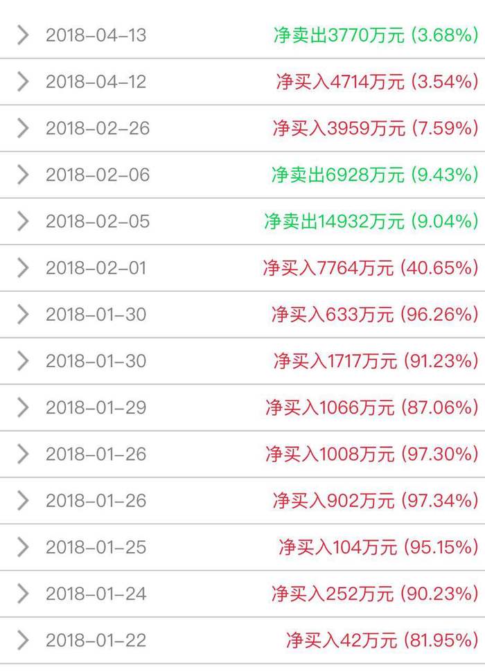 投资人急了《美人鱼2》6亿成本拖8年劣迹艺人把周星驰害股票推荐官网_今日牛股+明日潜力股全解析_短线+长线策略每日更新惨了