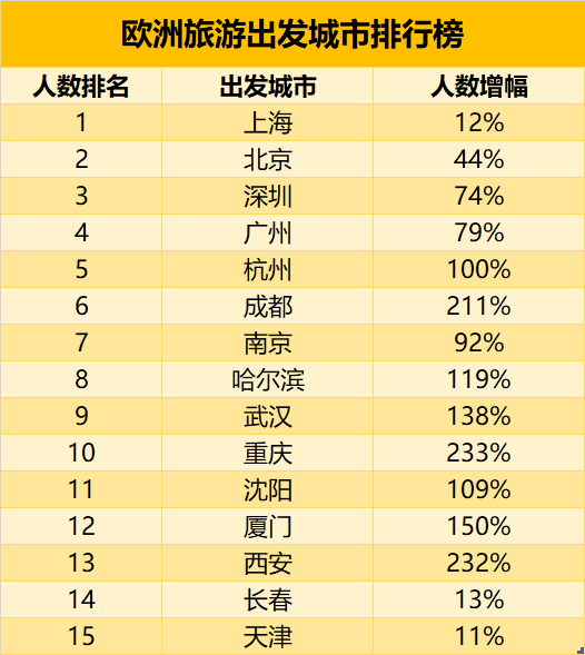 欧洲人口数量2018_日本人口数量2018,日本人口世界排名