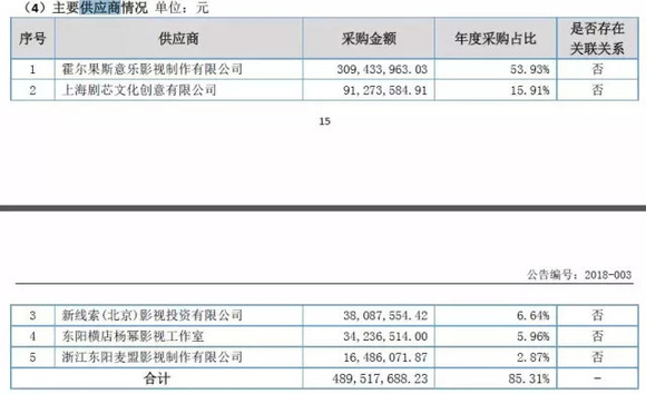 合理避税的方法_劳务收入怎么避税(3)