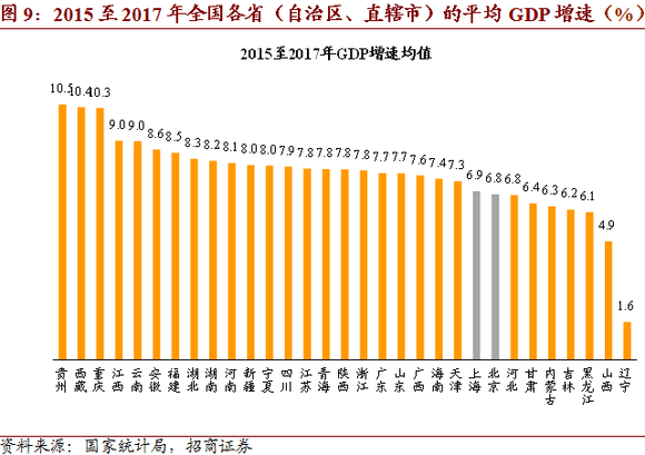 太原常住人口_2017山西太原人口大数据分析:常住人口增加3.53万 出生人口小幅减(2)