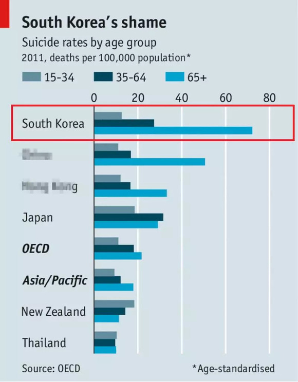 韩国 人口政策_中国人口政策应避免重蹈日韩覆辙