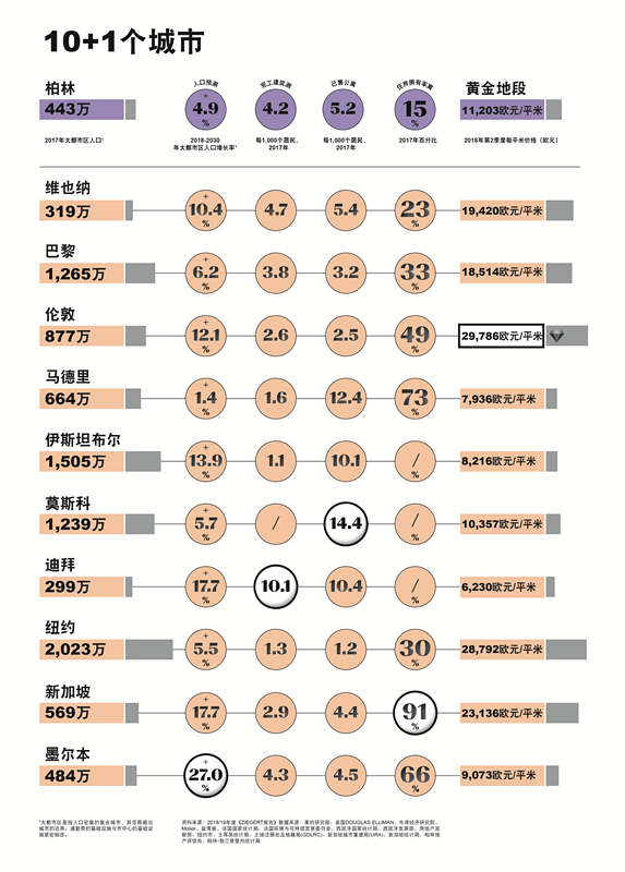 人口数量预测_人口预测的人口推测方法(2)