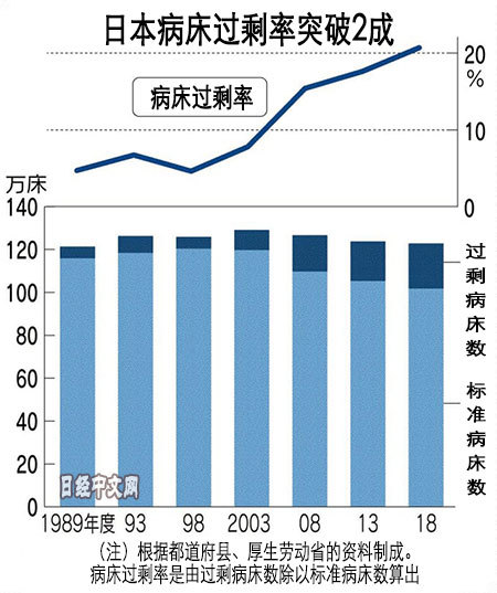 黑人人口数量_专家提议放开三胎,试问是你,会不会生