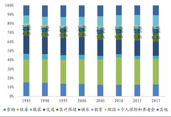 日本人口负增长_日本人口(3)