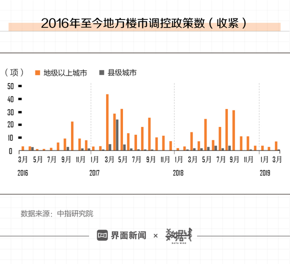 中国的经济发展_数读中国 中国数字经济发展报告(2)