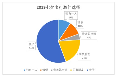 70团人口_70后微信头像(3)
