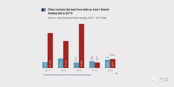 金灿荣江浙沪gdp超过印度_我国GDP是何时超过印度 英国 法国等国的,超越印度最早(3)