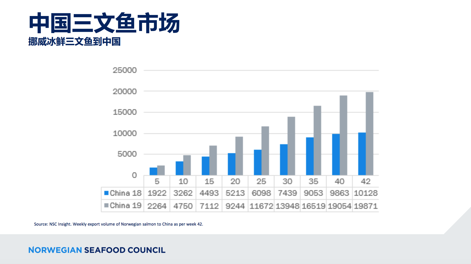 八亿人口相当于什么_等什么君(3)