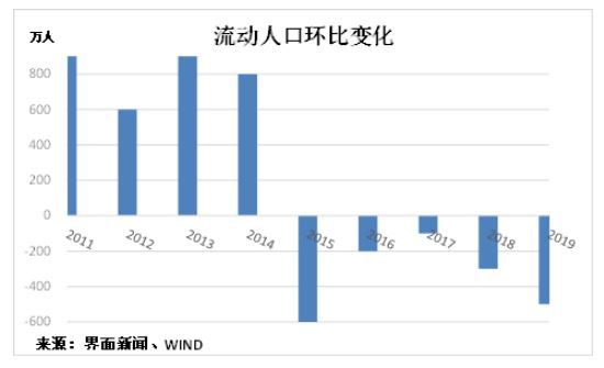 2020中国人口破14亿_中国14亿人口图片