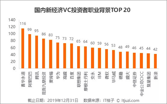 人口资本学说_阴阳学说图片(3)