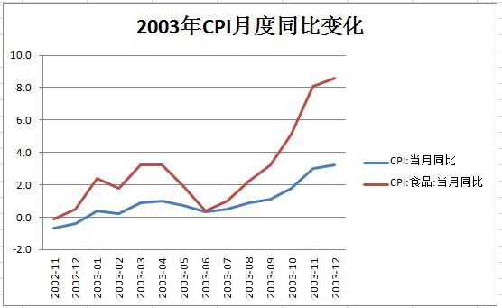 肺炎对中国gdp的影响_新冠肺炎影响简笔画