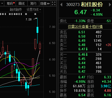 口罩出海受阻,防疫概念股集体下挫 界面新闻