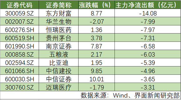 铜陵今日最新股市消息-7月8日今天9条重大利好消息