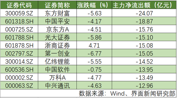 西宁今日股市最新消息 7月11日7条股市早消息评价