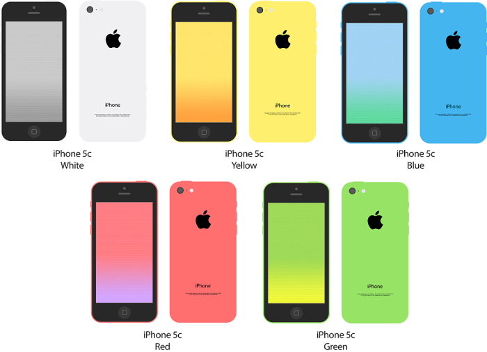 发布7年后,苹果首款彩色手机iphone 5c被列"过时"产品