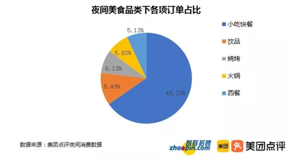 美团快餐搜索关键词排名 m.jiemian.com