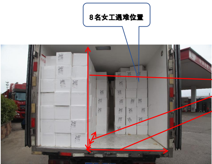 平顶山冷藏货车载女工死亡调查报告：干冰致8人窒息死亡，驾驶员等3人被批捕|界面新闻 · 中国