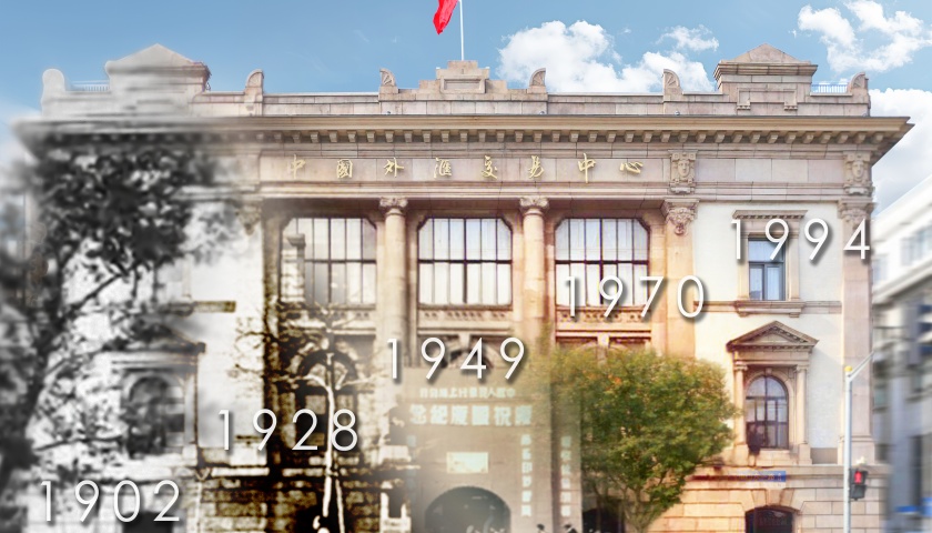 每秒交易超亿元，中国外汇交易中心架设金融开放“高速路”| 活力中国调研行