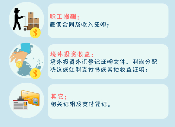 在职及收入证明模板_收入及雇佣证明