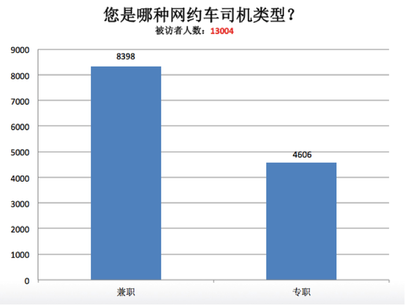 收入证明_每月收入2000(3)