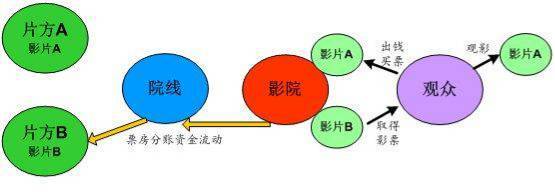 当粉丝经济遇上偷票房，朴灿烈新片《黑粉》还好吗？