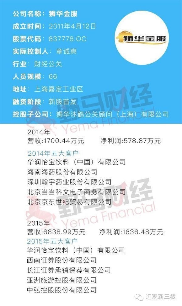 神秘的财经公关行业曝光,狮华金服营收暴增4倍之谜