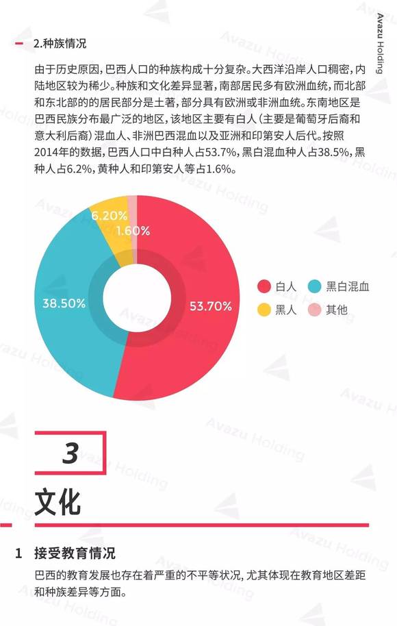 人口优势_管理人服务体系(3)