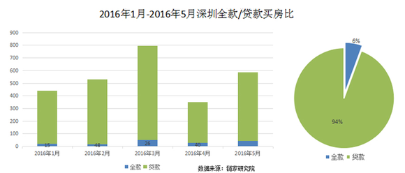 北京市新增常住人口_北三县不再批地 新增人口均为承接北京外溢人口,政策不(2)