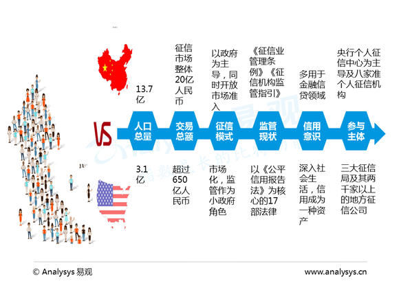 中国人口20亿_中国地图