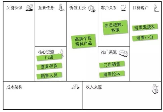 客户机台使用现场