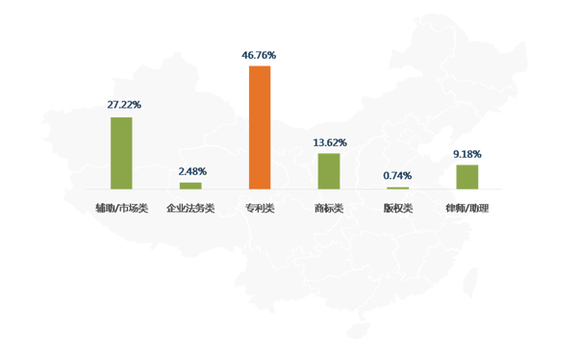 10万左右的车_10万ip 收入(2)
