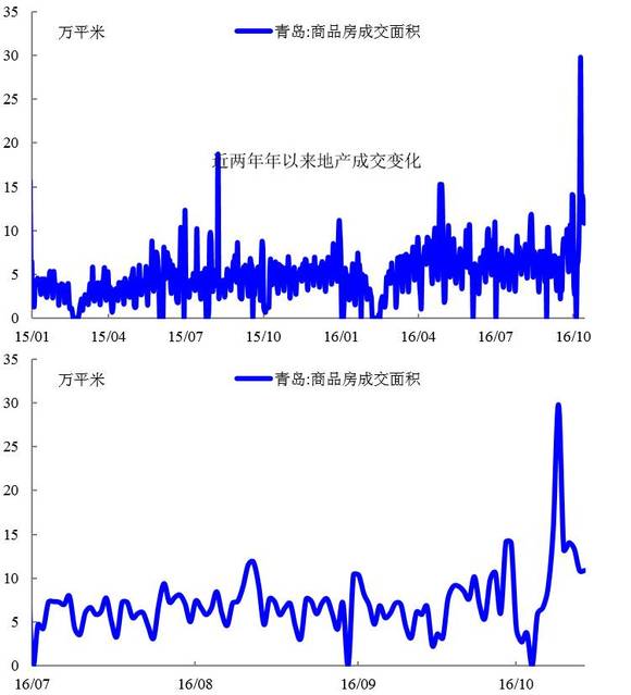 衡阳芜湖gdp_文化衡阳 大雁之城 金钟 大雁城2016年恢弘上映(2)