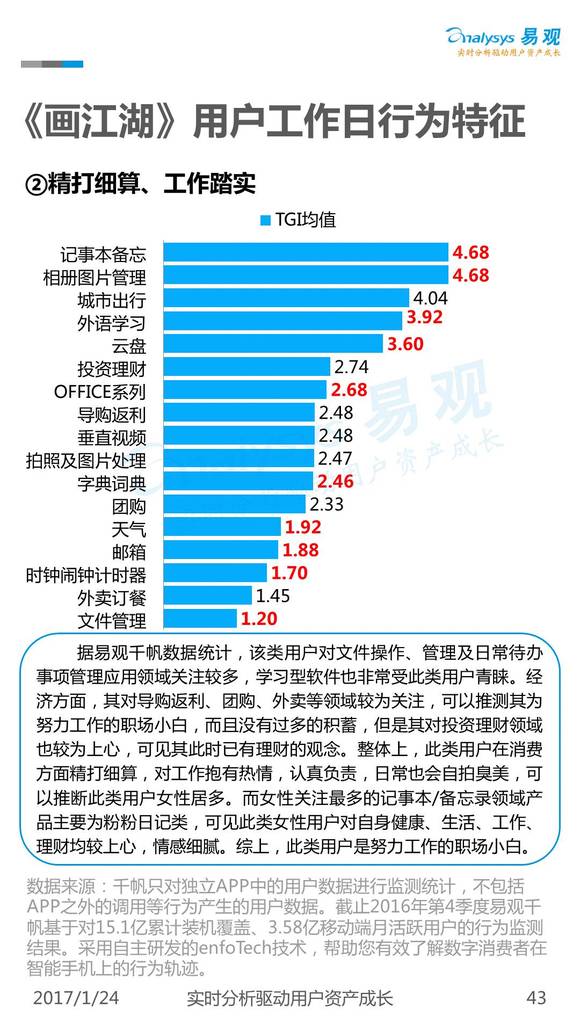 受众人口_社交电视受众的人口构成比例-社交电视受众概况及其媒介行为特征(2)